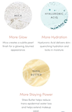 Smooth Affair® Illuminating Glow Face Primer