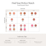 PurePressed Blush