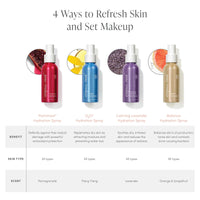 Hydration Spray- Pommisst