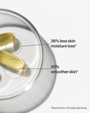 Skin Omegas+ (60 Caps)