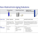 Peptide Facial Refining Concentrate Sculpting Serum