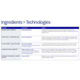 Peptide Facial Refining Concentrate Sculpting Serum